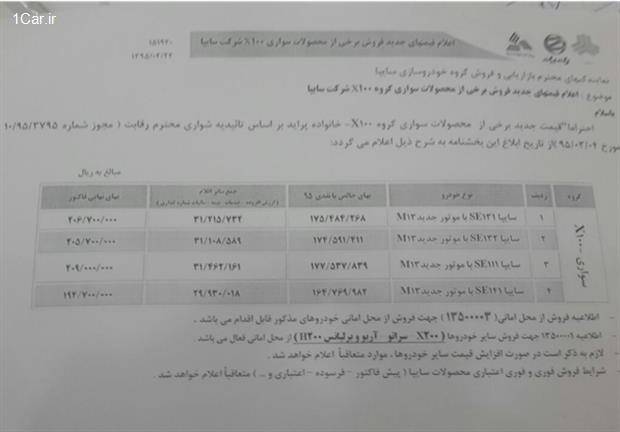 بخشنامه افزایش قیمت پراید ابلاغ شد؛ سرآغاز افزایش قیمت تابستانی خودروها